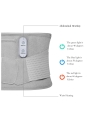 Low-Pressure Nano Hot Compress Waist Protector