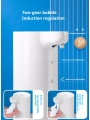 Smart Hand Sanitizer Dispenser With Automatic Sensor